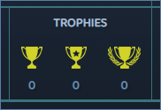 Trophy Box