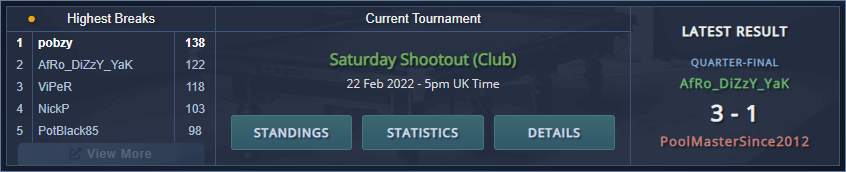 Tournament Top Stats Board